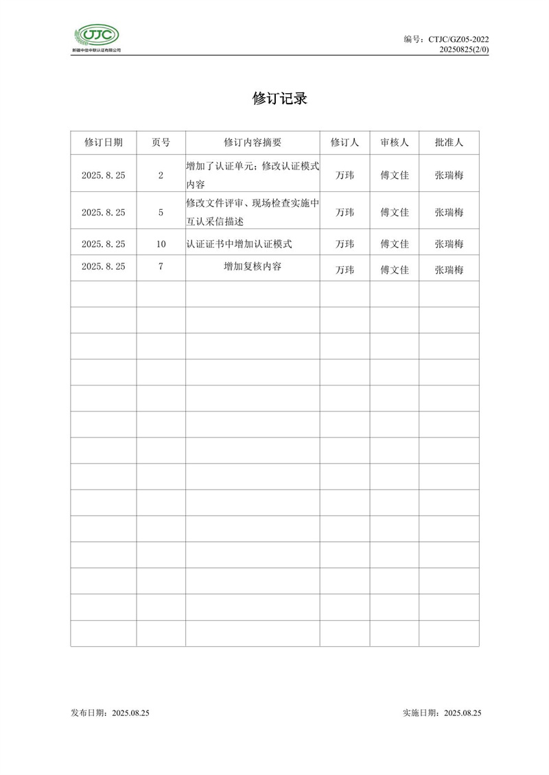 “新疆品质”区域公共品牌产品认证实施规则 农食产品-02.jpg