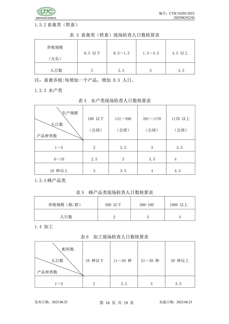 “新疆品质”区域公共品牌产品认证实施规则 农食产品-20.jpg