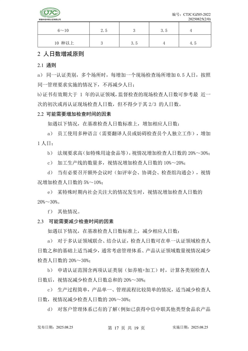 “新疆品质”区域公共品牌产品认证实施规则 农食产品-21.jpg